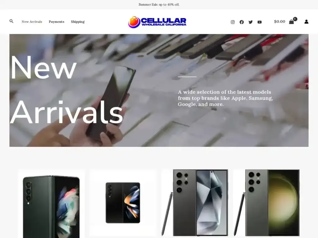 cellularwholesalecalifornia-com Alternative Text