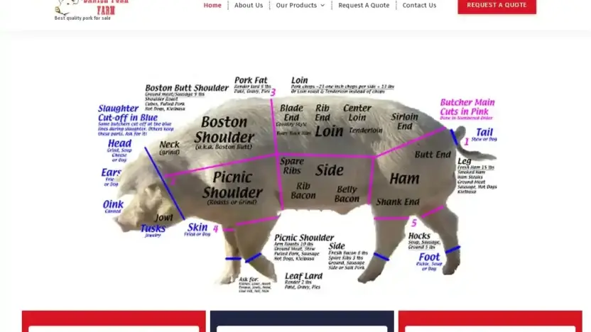 Screenshot of Non-Delivery scam website Danishporkfarm.com