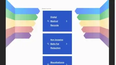 Screenshot of Non-Delivery scam website Deschonheit.com