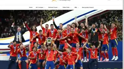 Screenshot of Non-Delivery scam website Footballjersey888.com