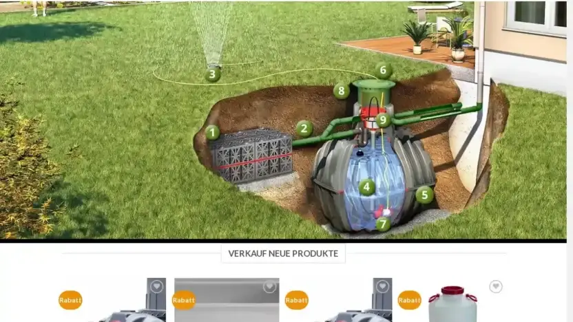 Screenshot of Non-Delivery scam website Grafwerkzeug.com