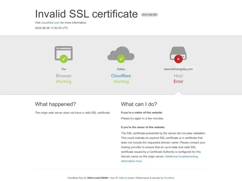 kitchengiddy-com Alternative Text