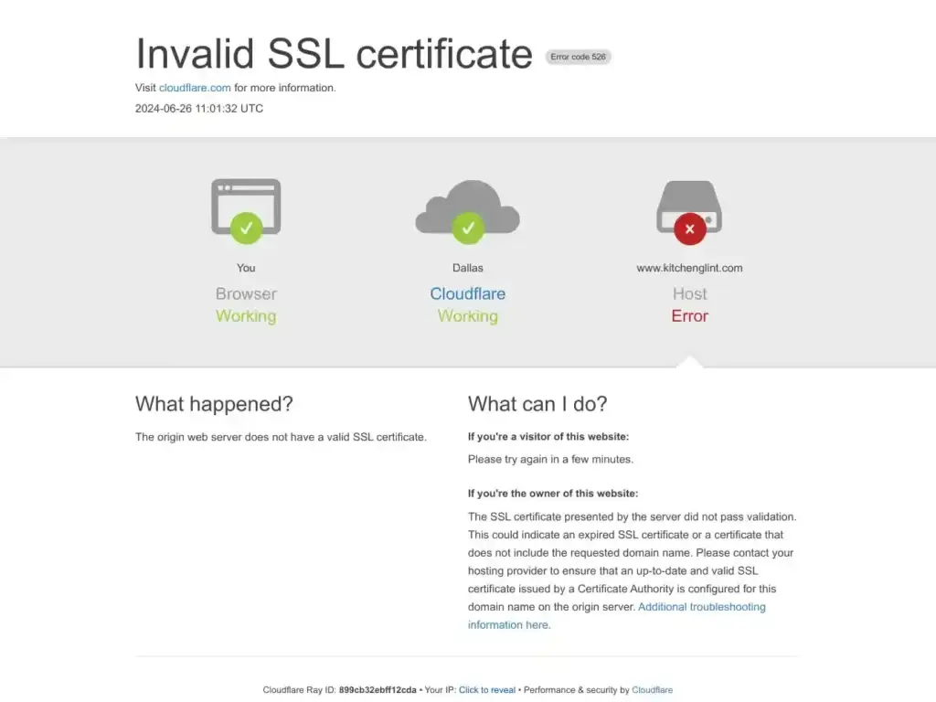 kitchenglint-com Alternative Text