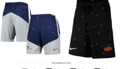 Screenshot of Fashion scam website Vintagesupplyus.com