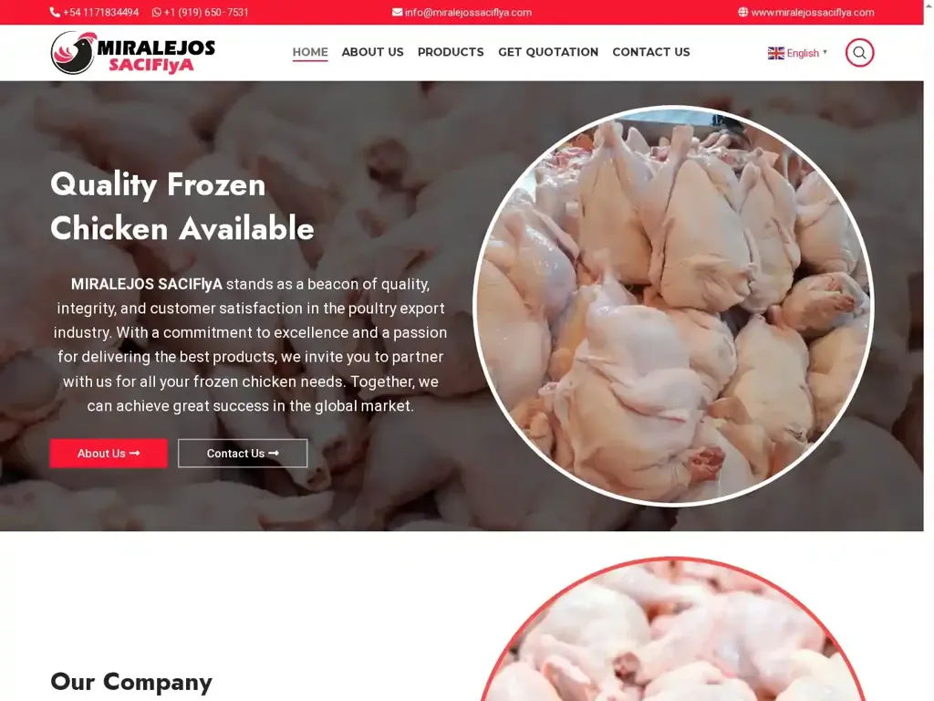 Screenshot of Non-Delivery scam website "MIRALEJOS SACIFlyA"