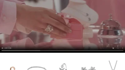 Non-Delivery Scam pandoraonlineeu.com