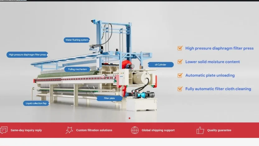 Non-Delivery Scam maxfiltertech.com