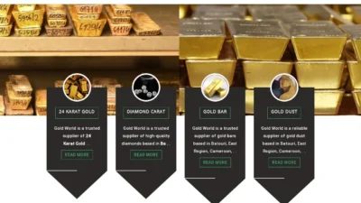 Commodity Scam goldforworld.com