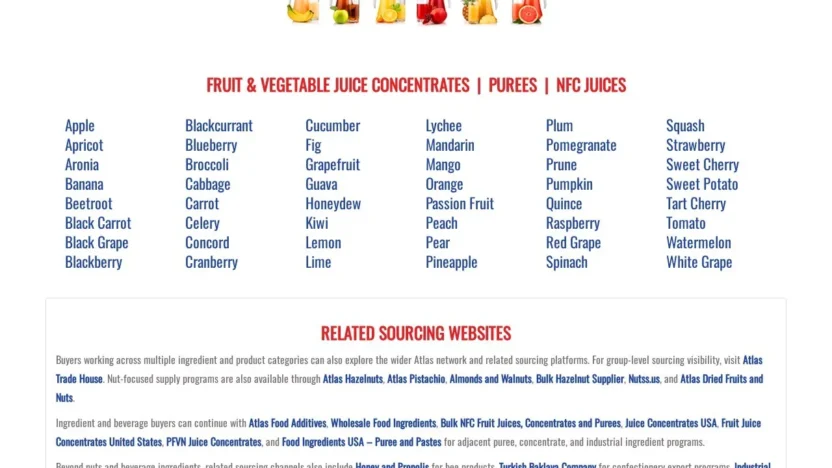 Non-Delivery Scam juiceconcentrates.us